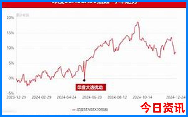 国内避暑性价比最高的地方